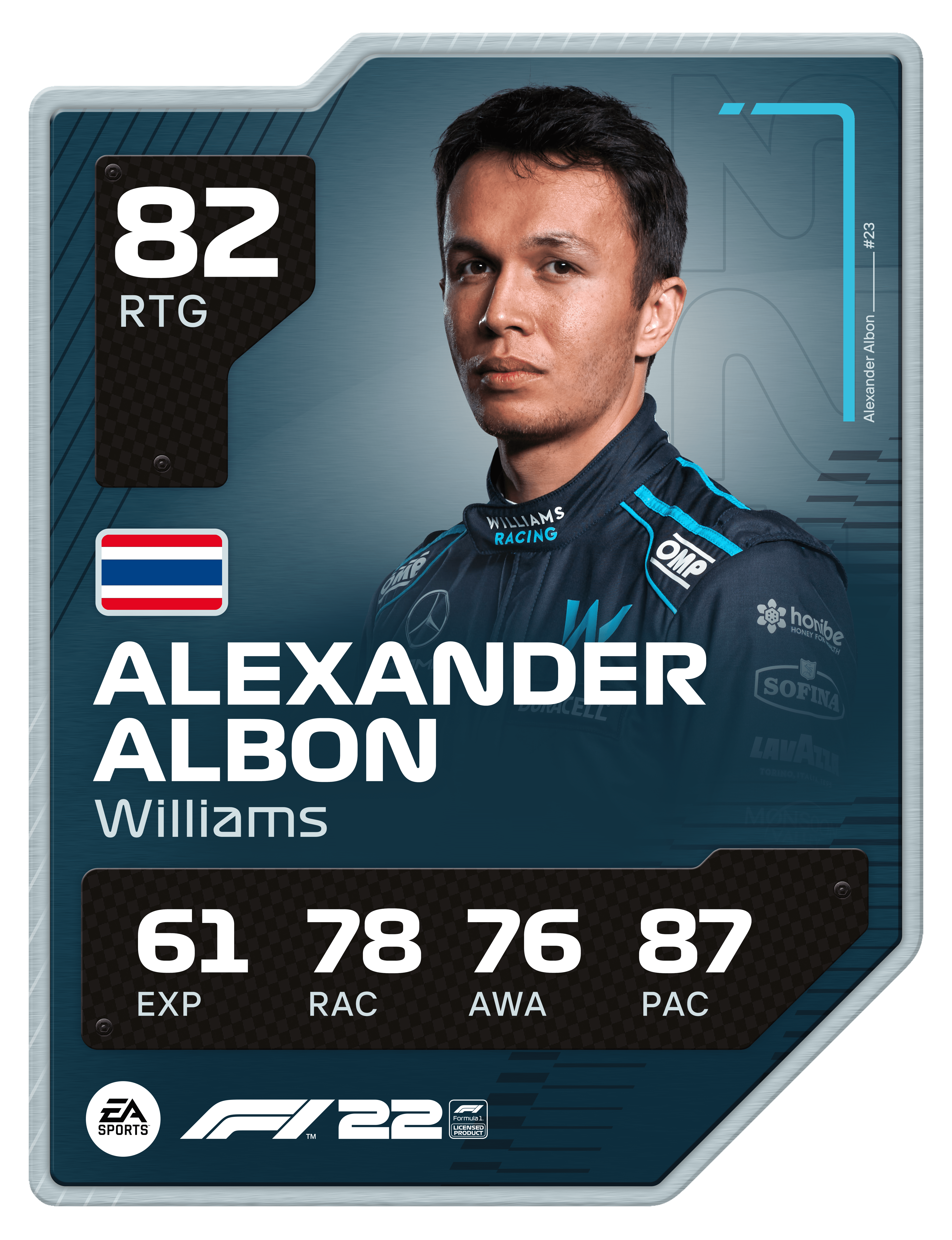 Card do piloto Alexander Albon