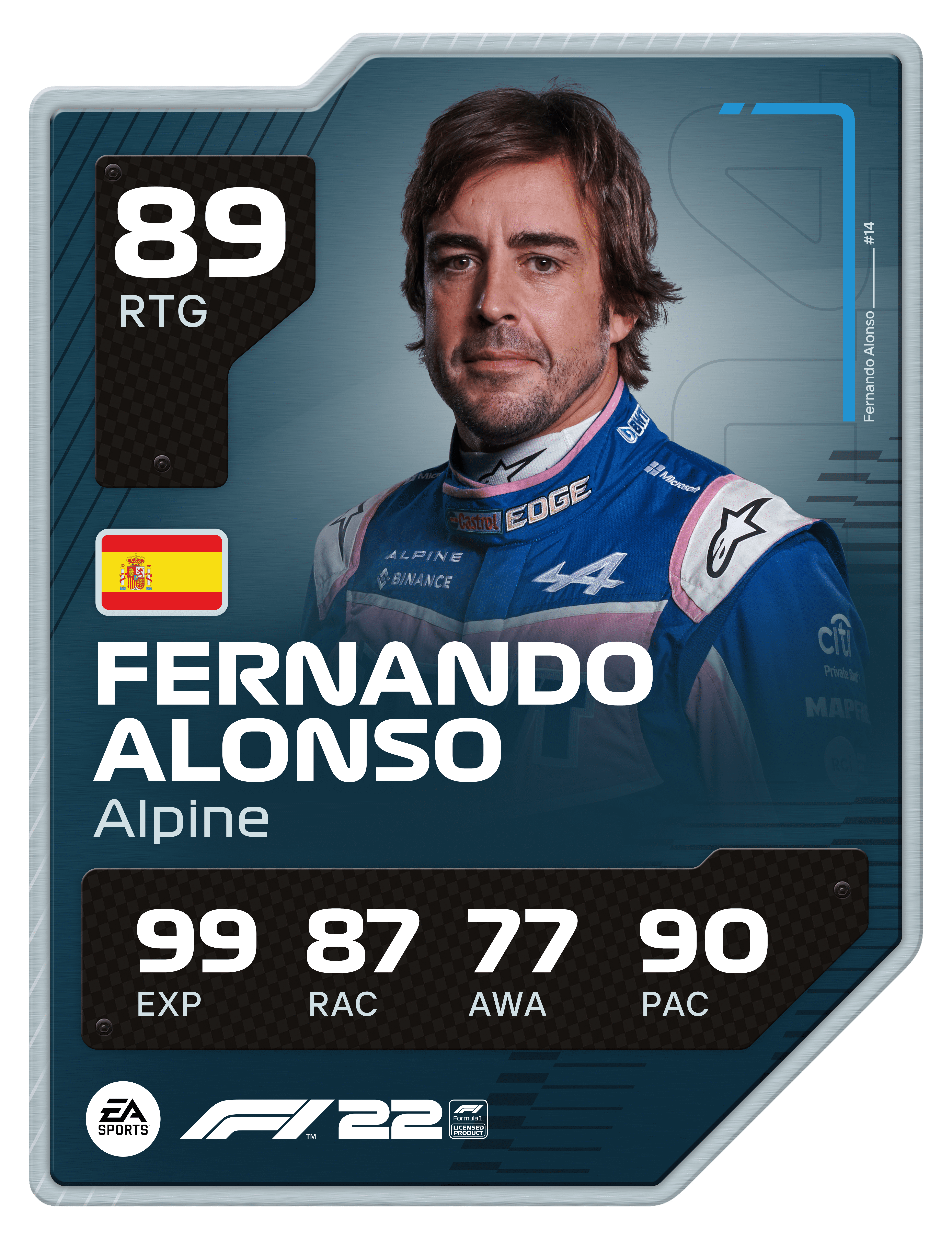 Card do piloto Fernando Alonso