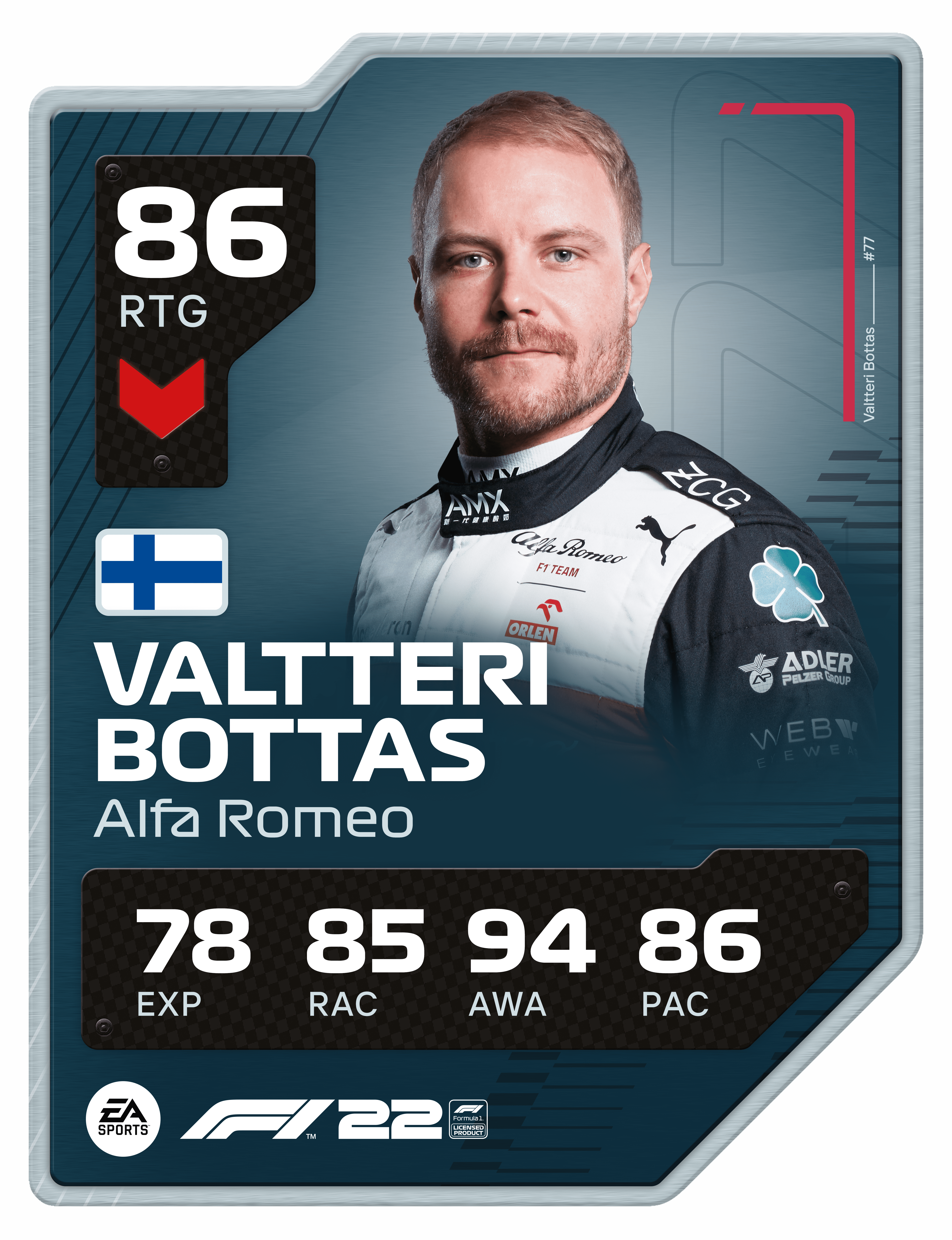 Card do piloto Valtteri Bottas