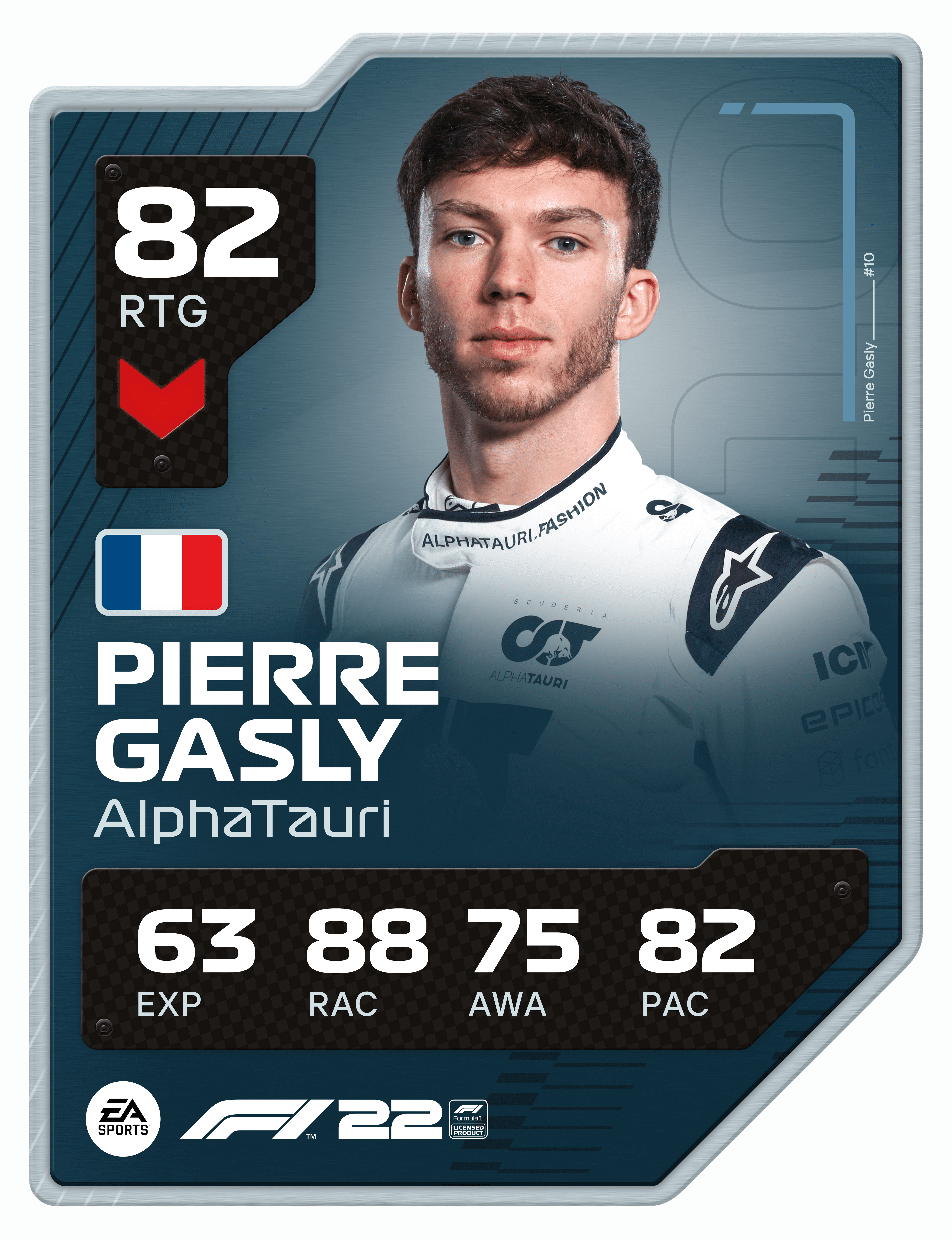 Card do piloto Pierre Gasly