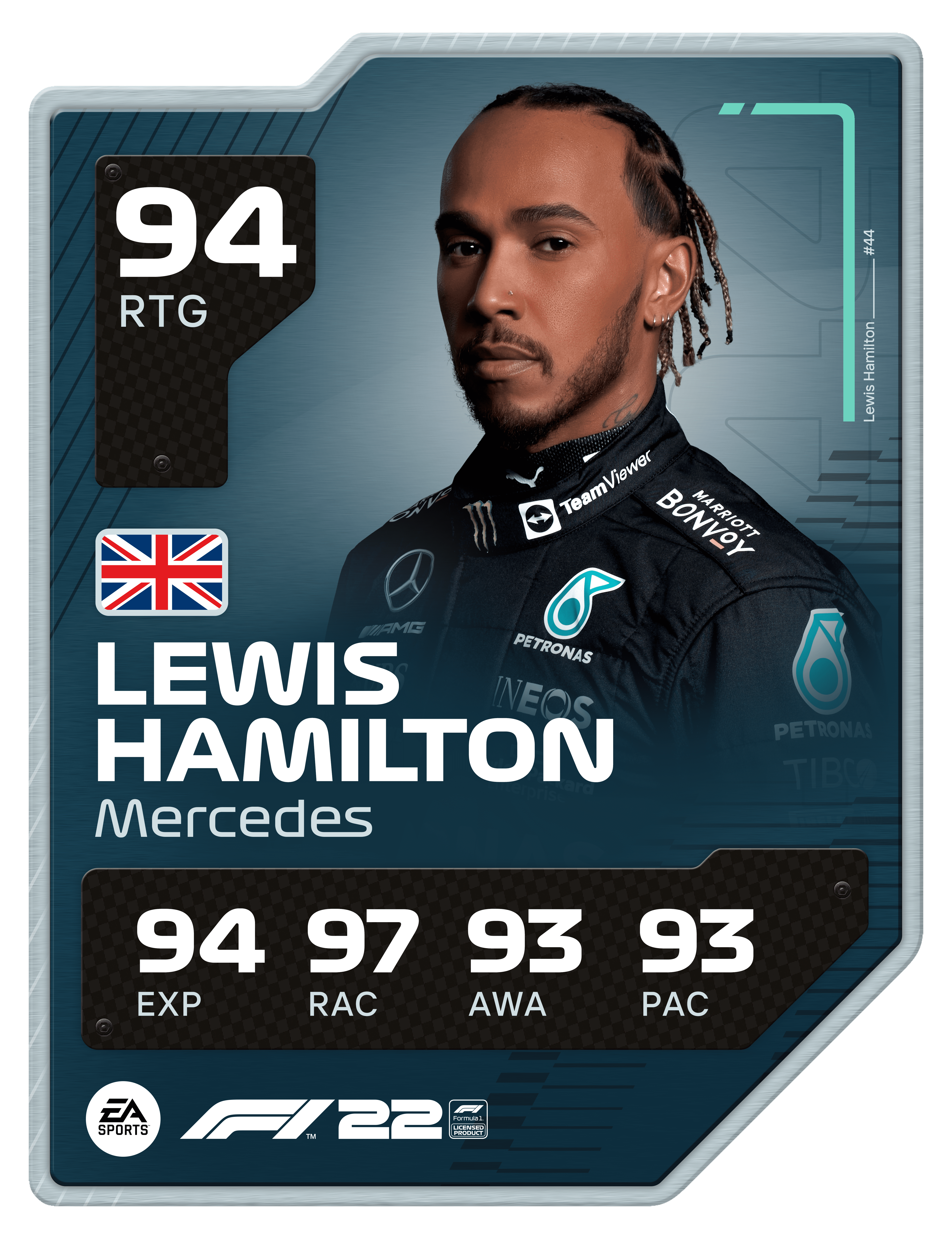 Card do piloto Lewis Hamilton