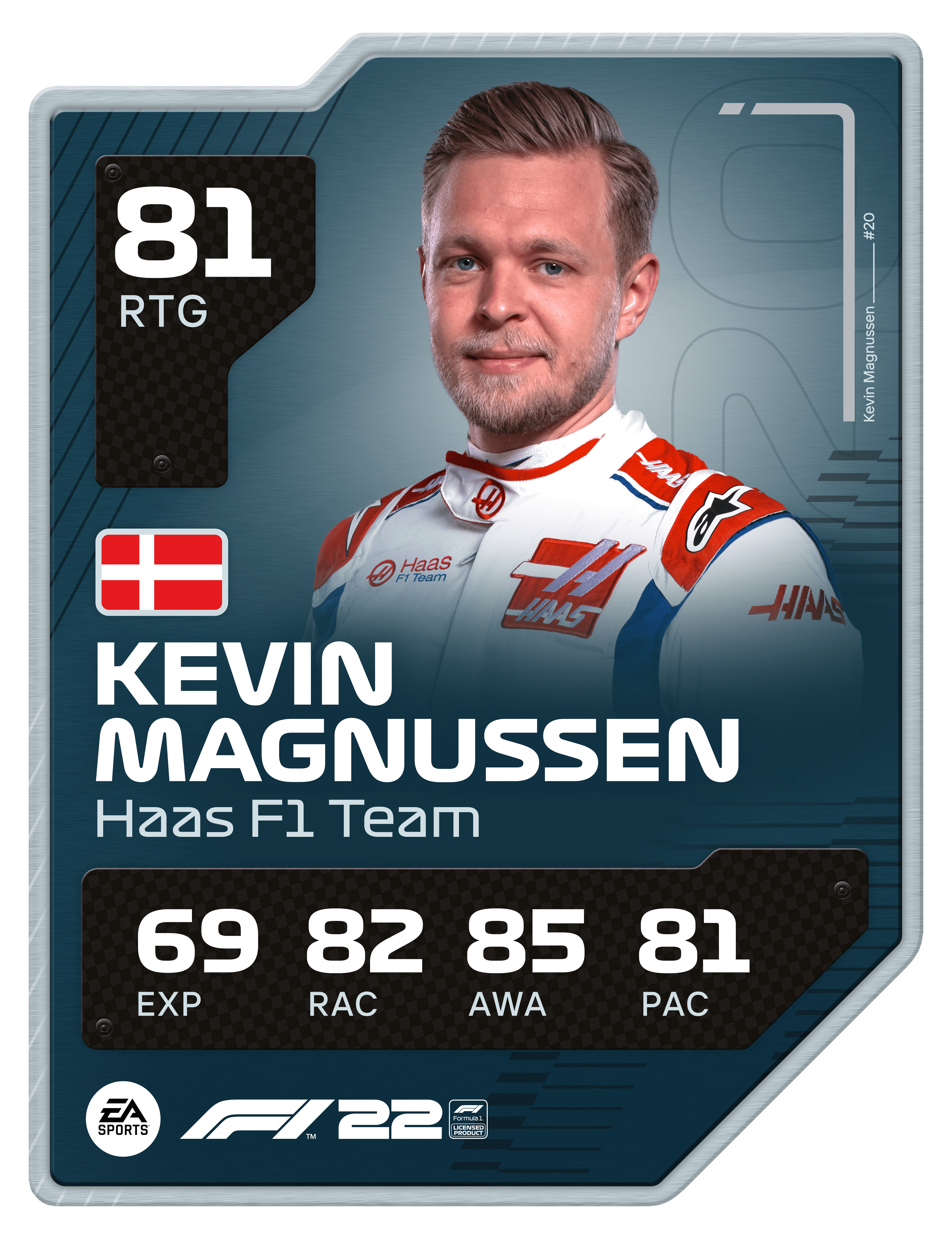 Card do piloto Kevin Magnussen