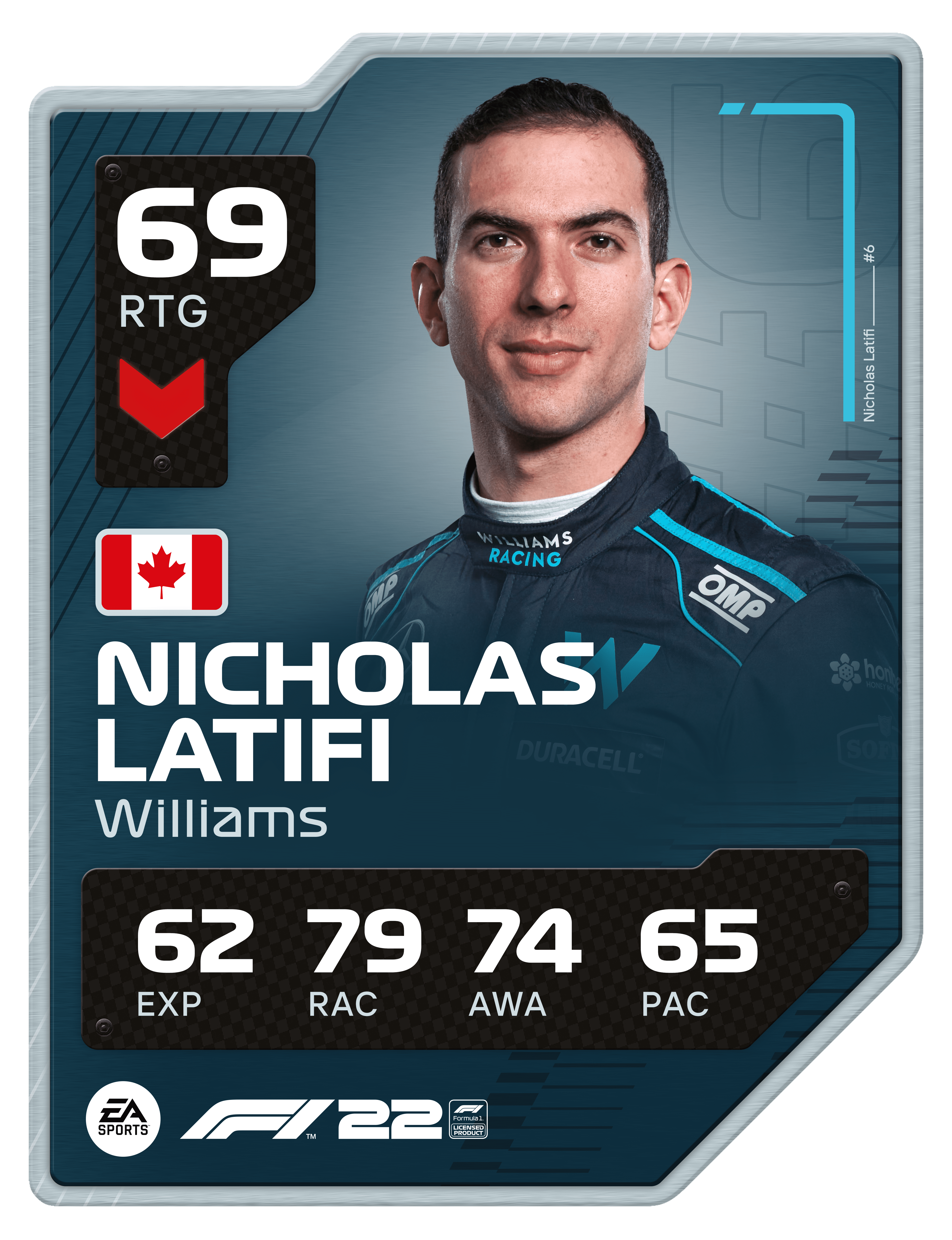 Card do piloto Nicolas Latifi