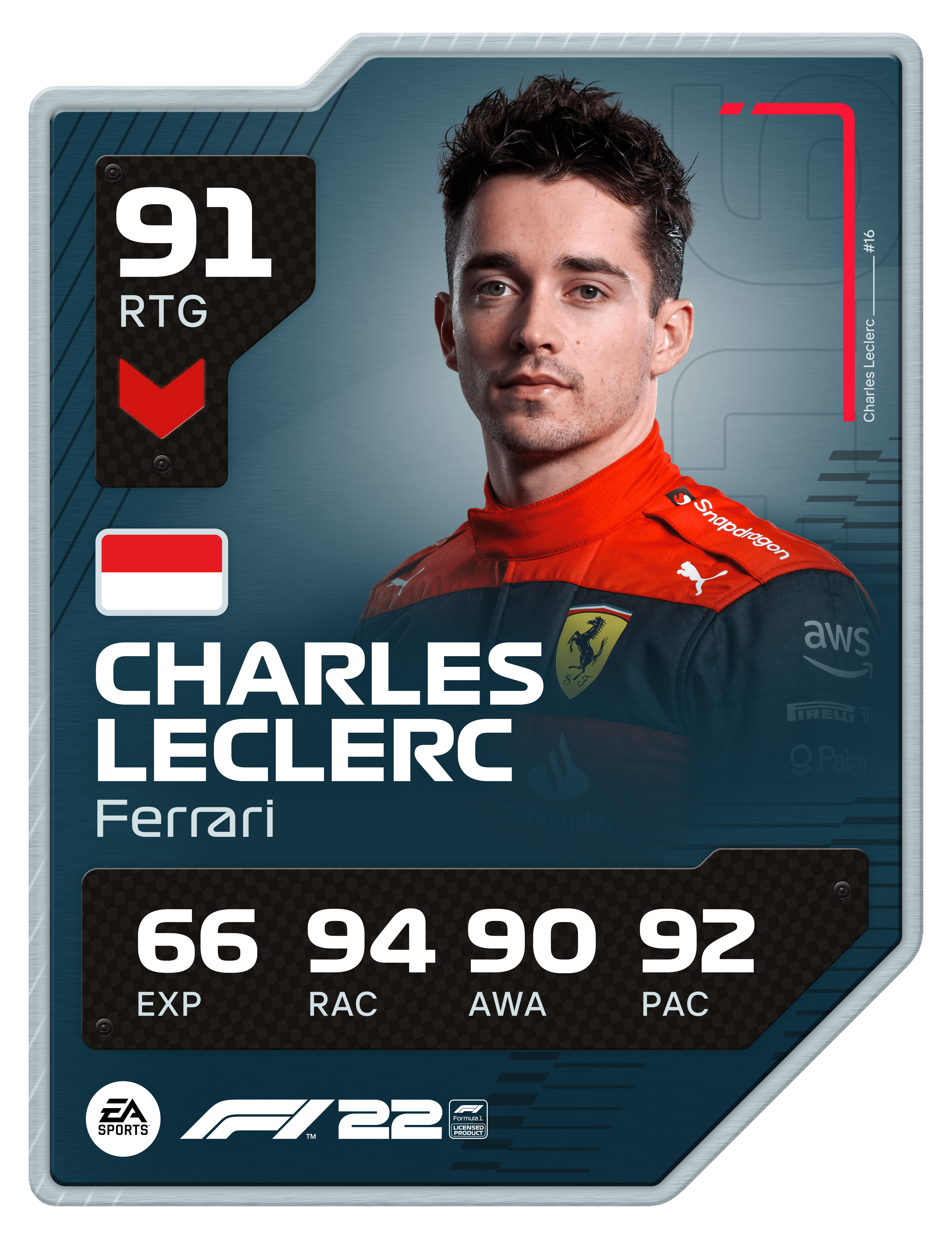 Card do piloto Charles Leclerc