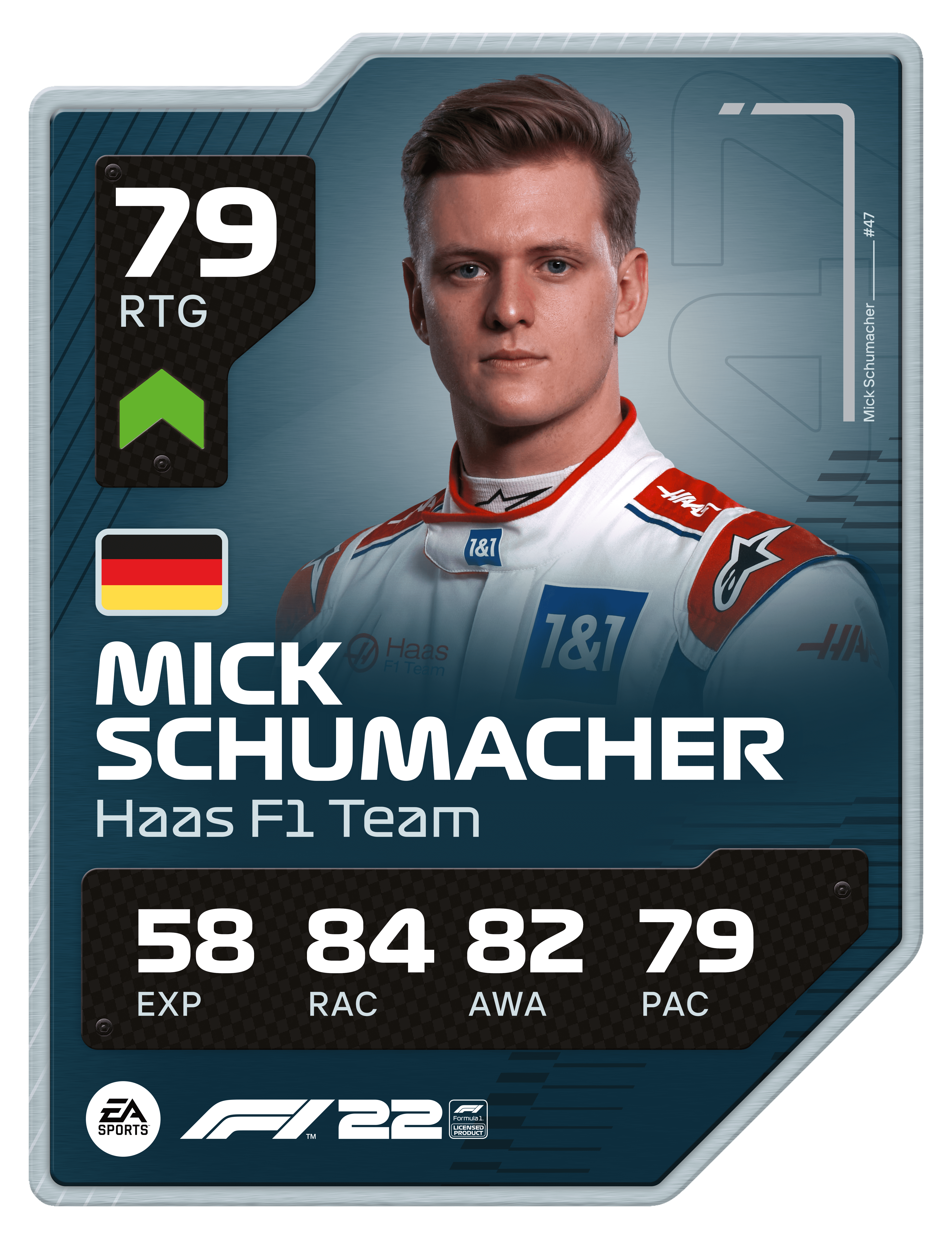 Card do piloto Mick Schumacher