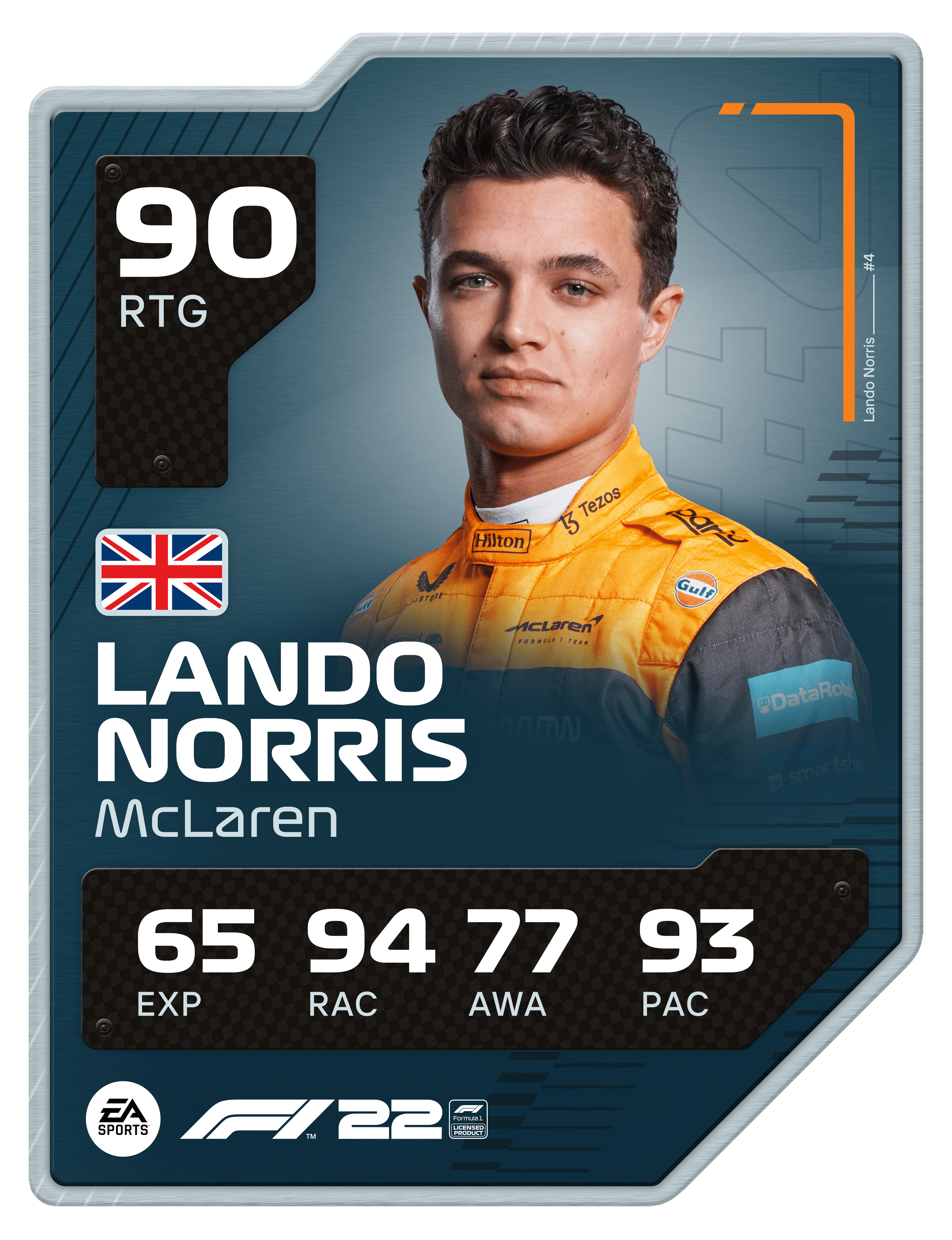 Card do piloto Lando Norris