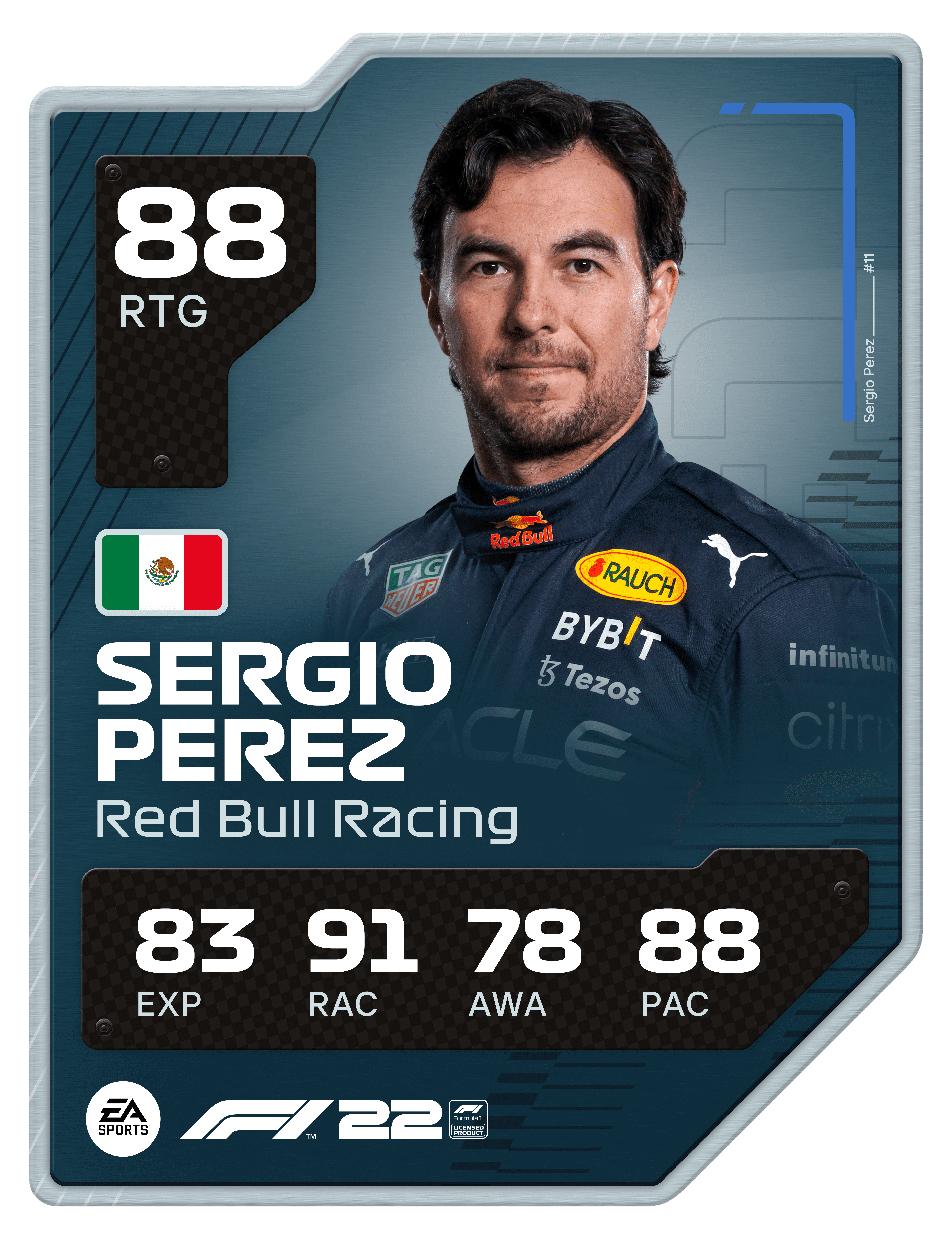 Card do piloto Sergio Perez