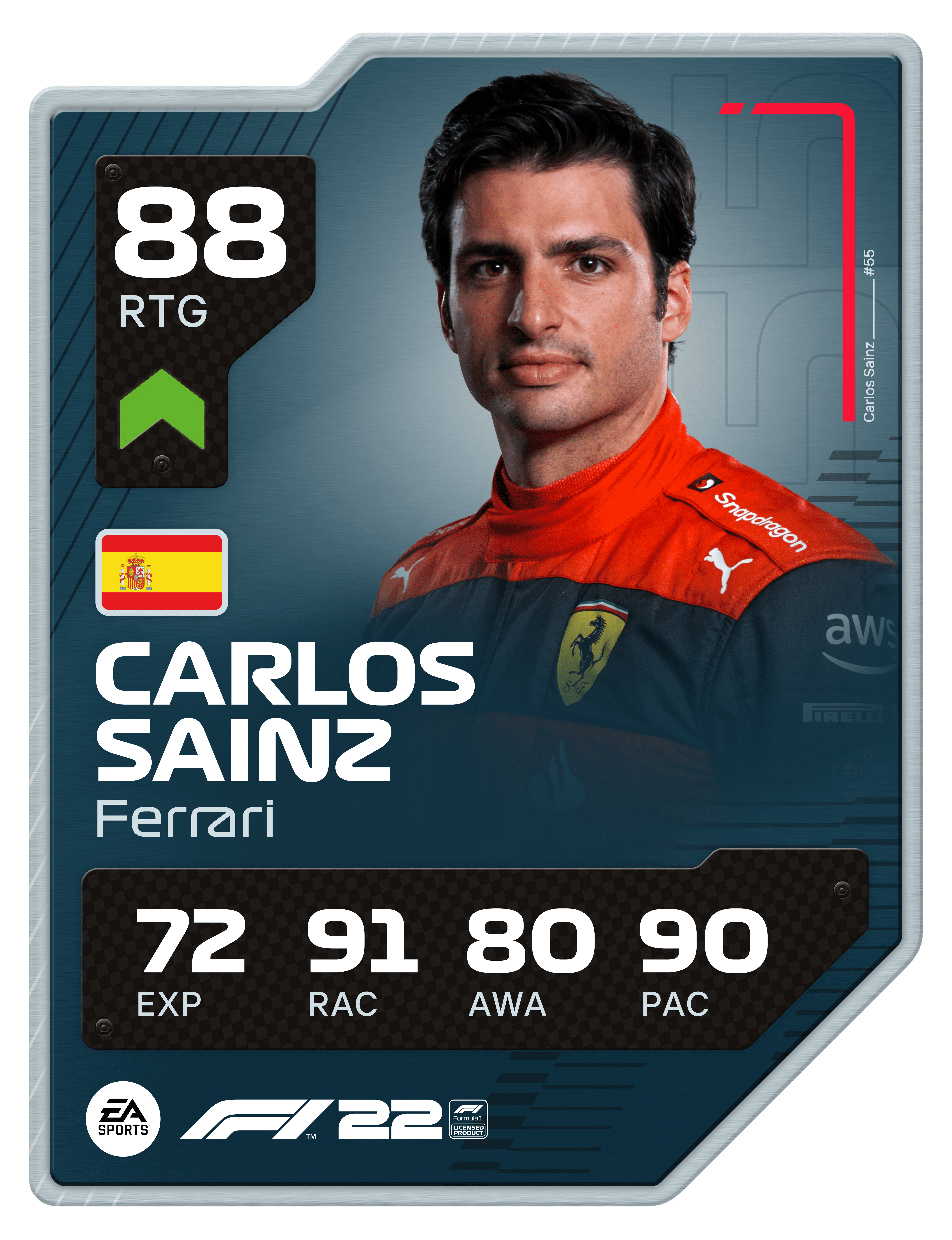 Card do piloto Carlos Sainz