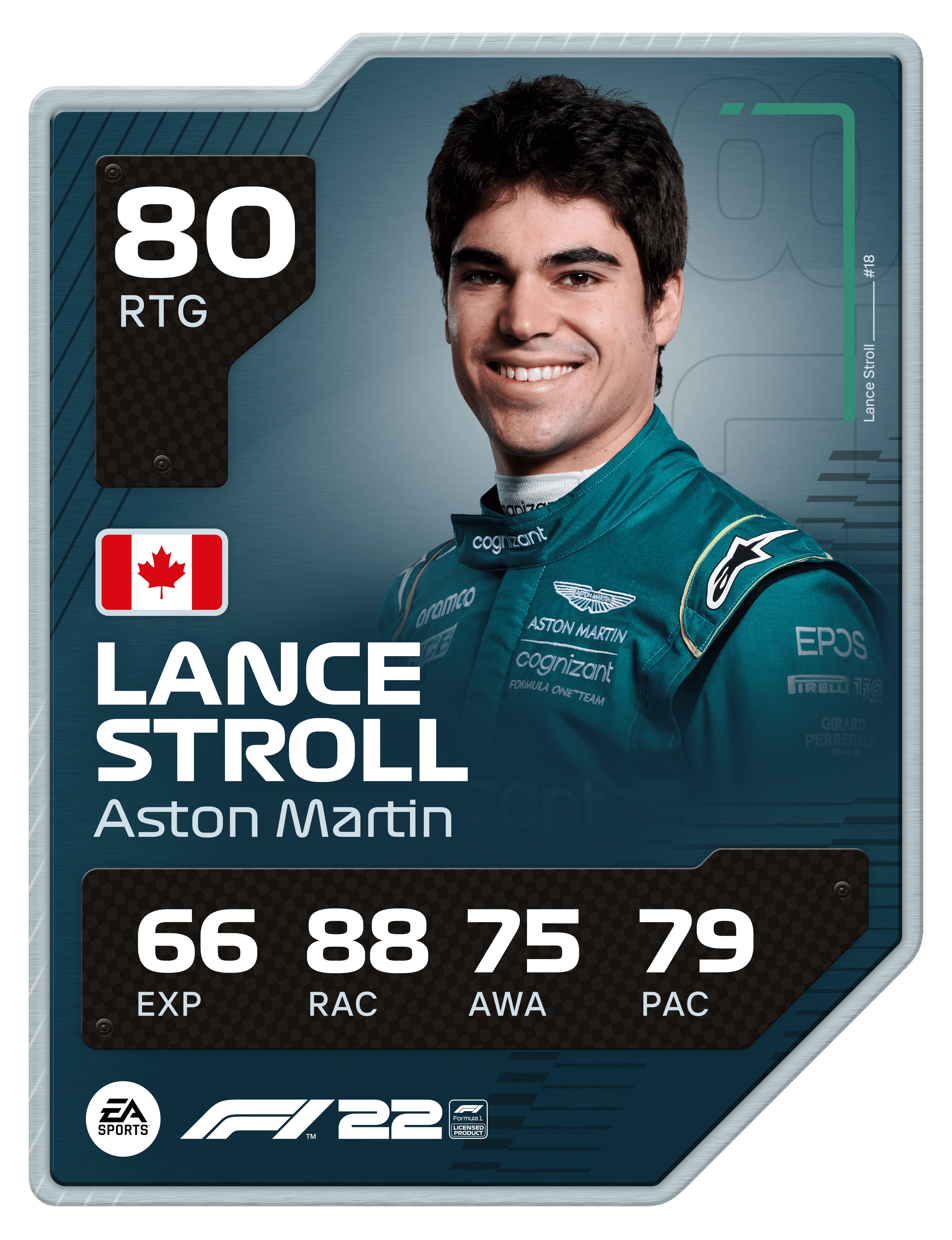 Card do piloto Lance Stroll