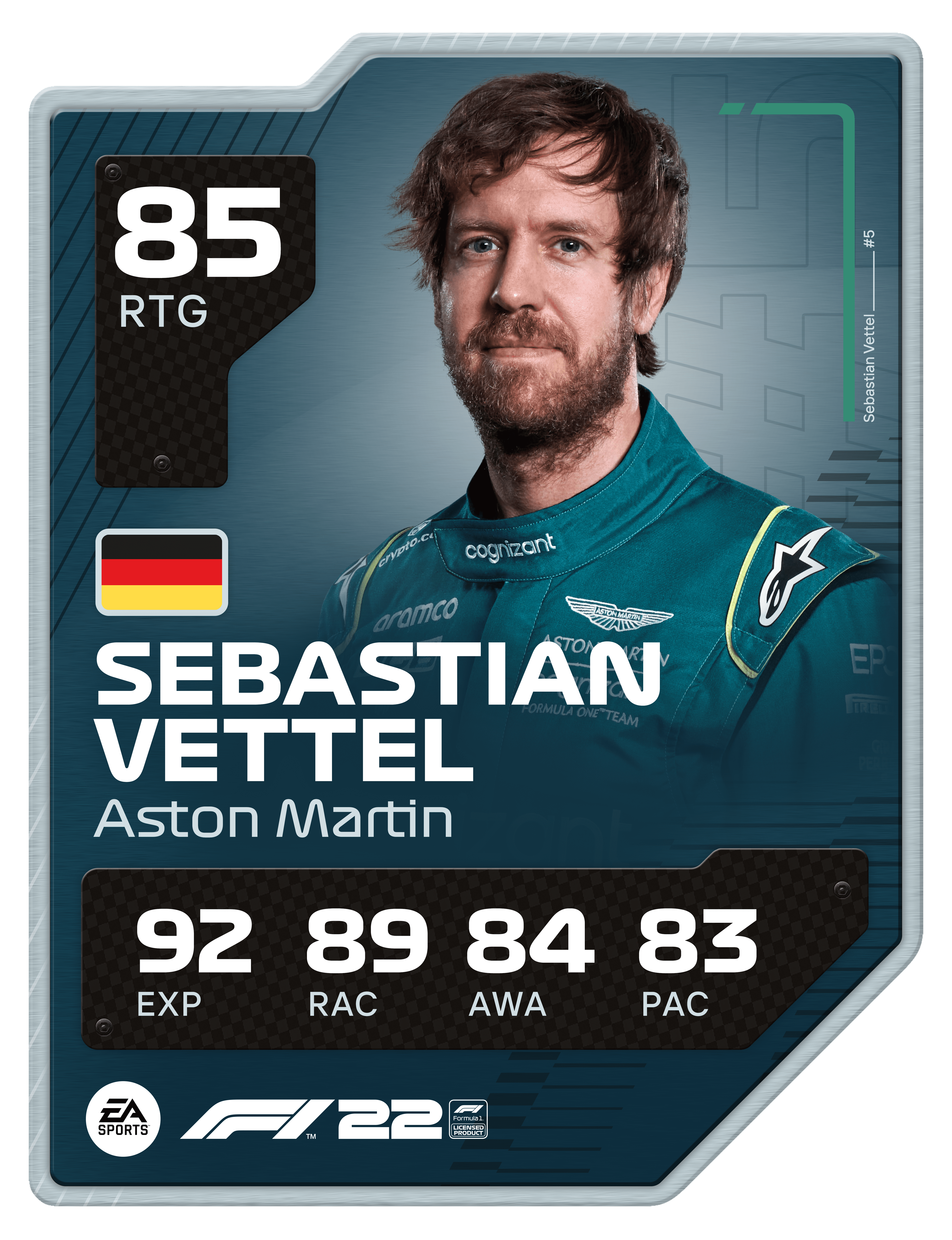 Card do piloto Sebastian Vettel