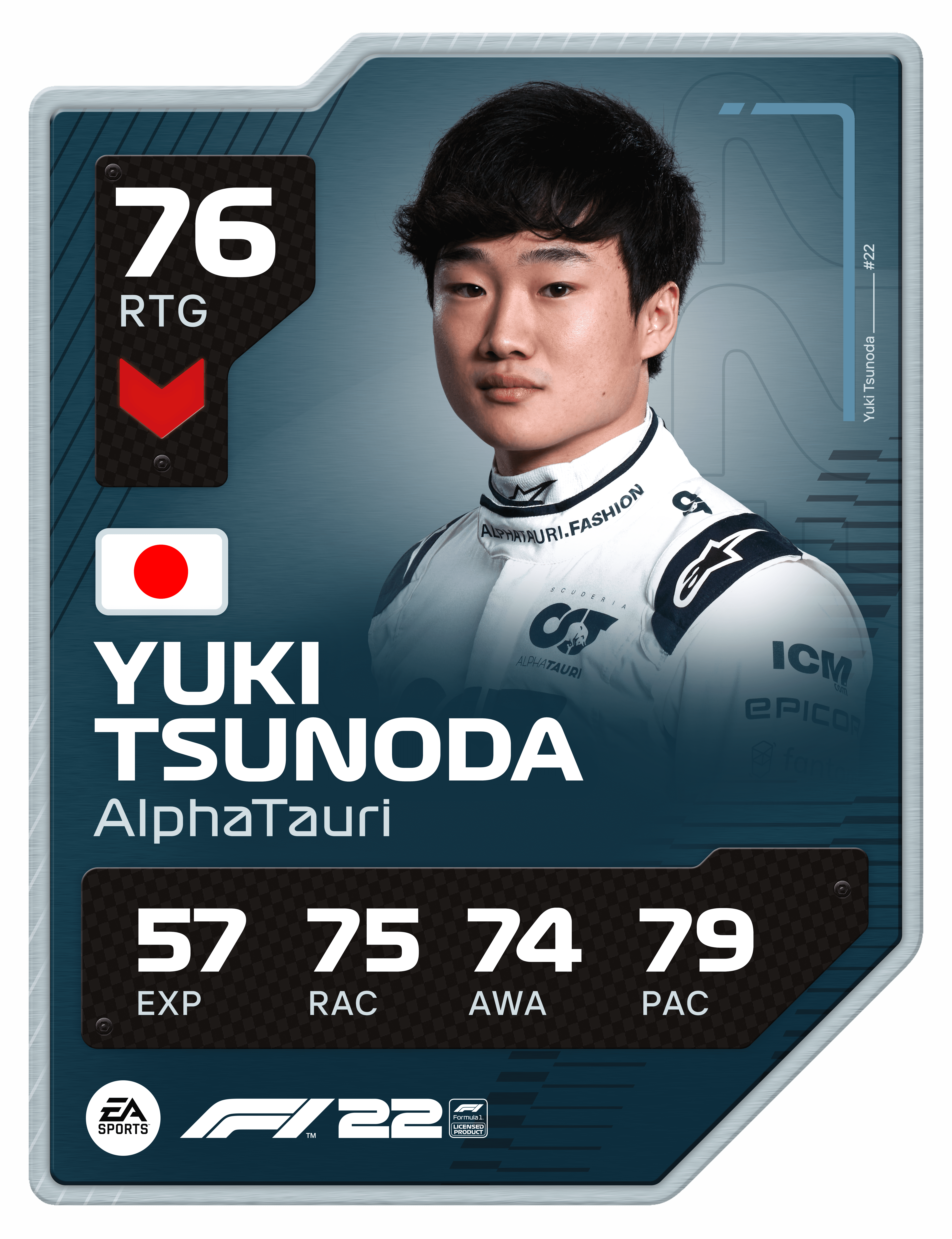 Card do piloto Yuki Tsunoda