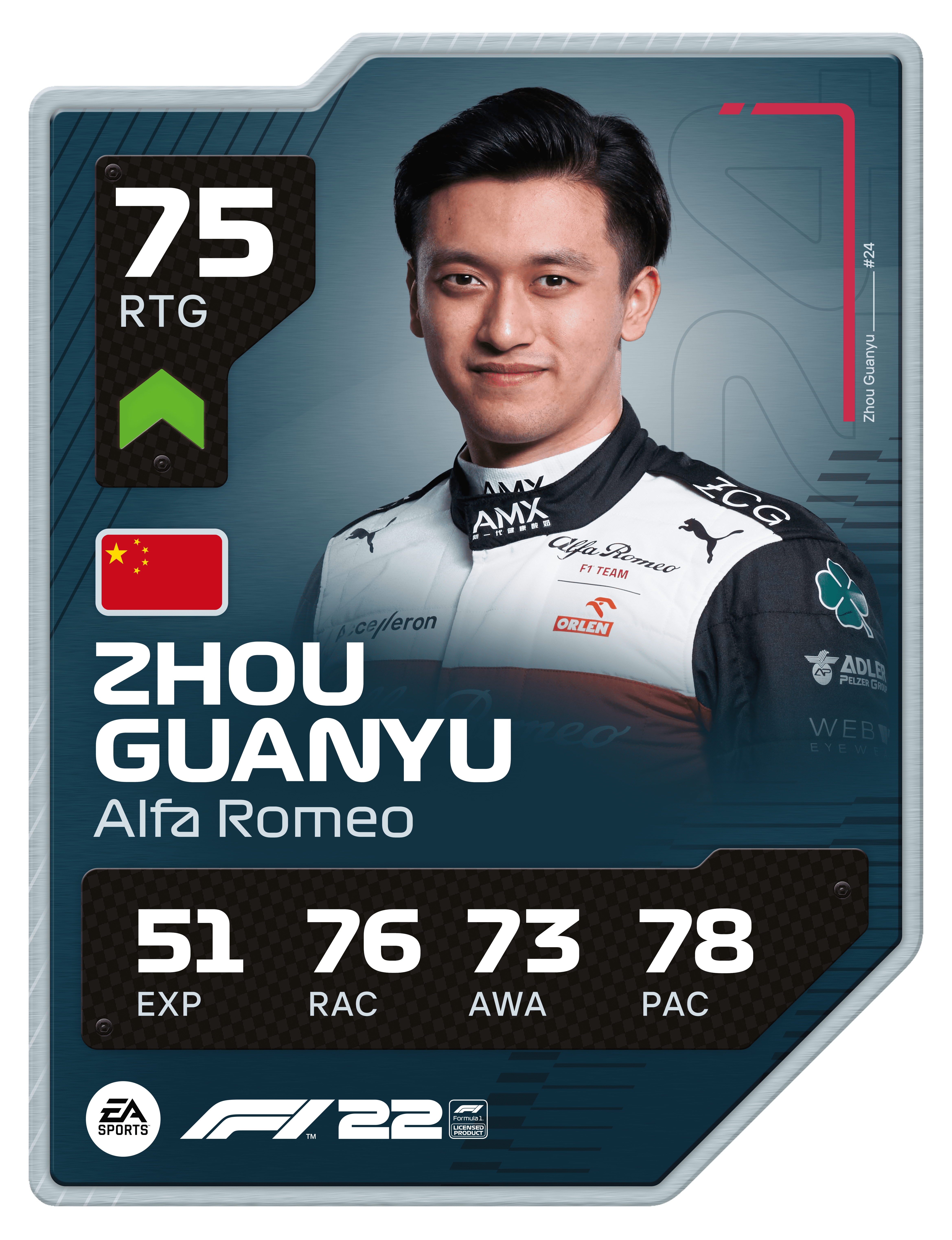 Card do piloto Zhou Guanyu